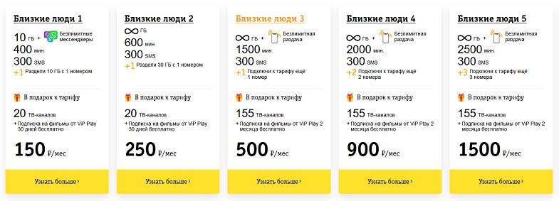 Линейка тарифов Билайн "Близкие люди"