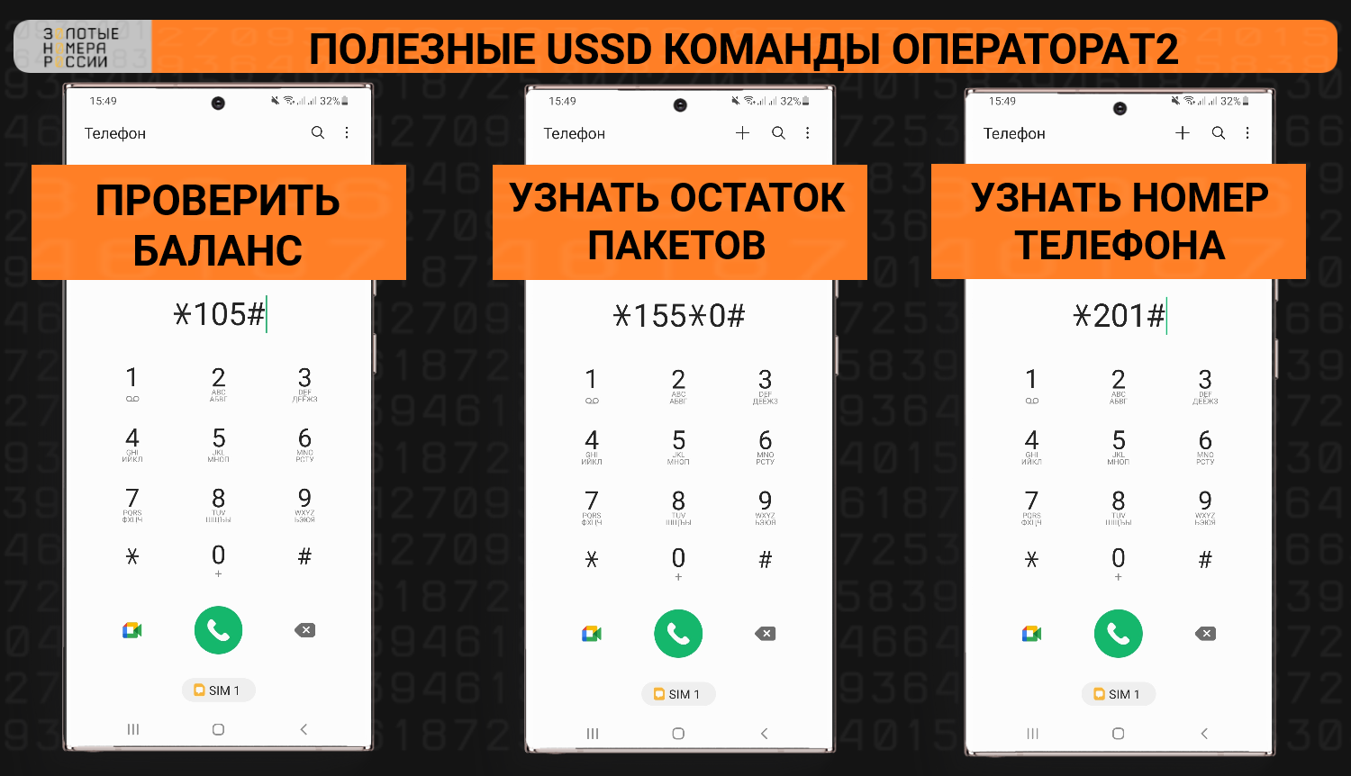 Полезные USSD команды оператора t2<br>