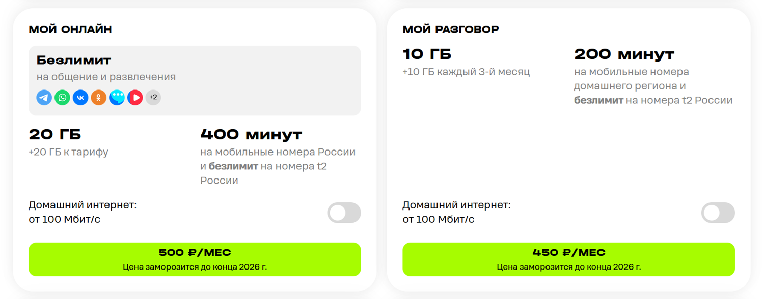 Дешевые тарифы t2 для смартфона